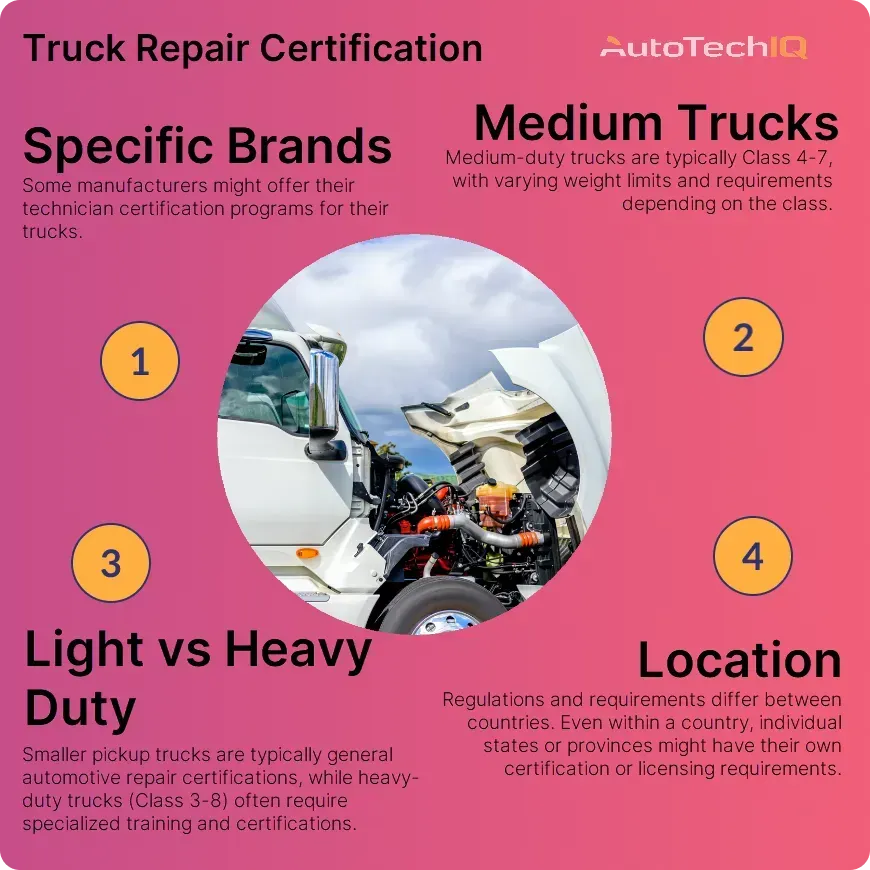 Trcuk repair certifications often depend on location, specific brands, medium trucks, light trucks, or heavy-duty trucks.