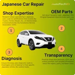 A good japanese car repair includes shop expertise, proper diagnosis, service transparency, and reliable Japanese OEM Parts