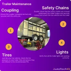 Common services of trailer maintenance include coupling, safety chains, tires and lights