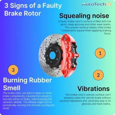 Signs of a faulty brake rotor include vibration, squealing noises, and burning rubber smell