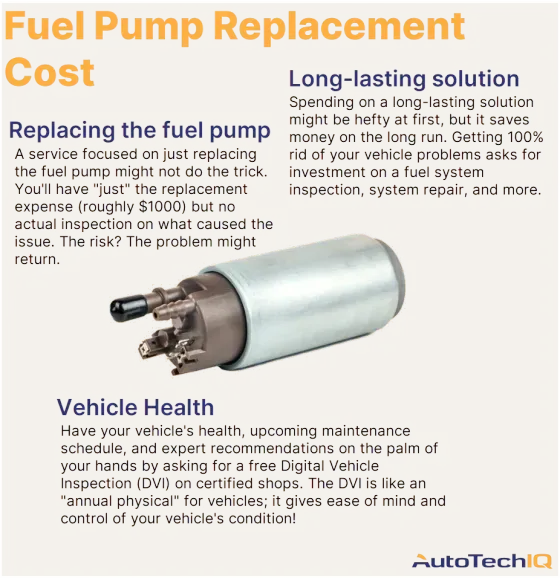 What is the cost of replacing a fuel pump? Let's discuss the fuel pump replacement price and costs involved