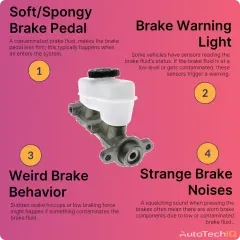 Brake fluid symptoms Soft/Spongy Brake Pedal, Brake Warning Light, Weird Brake Behavior, Strange Brake Noises