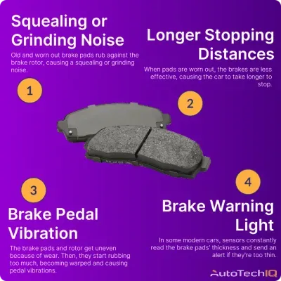 Brake fluid symptoms Soft/Spongy Brake Pedal, Brake Warning Light, Weird Brake Behavior, Strange Brake Noises