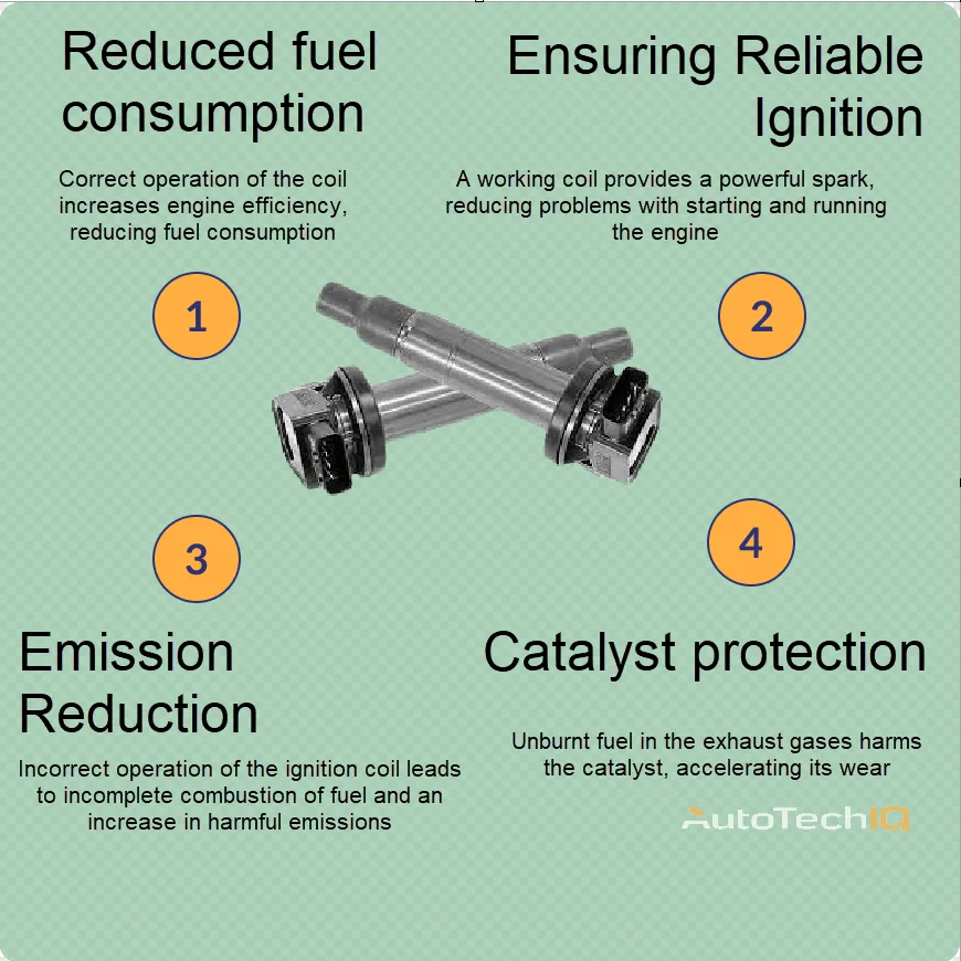 Ignition Coil Replacement