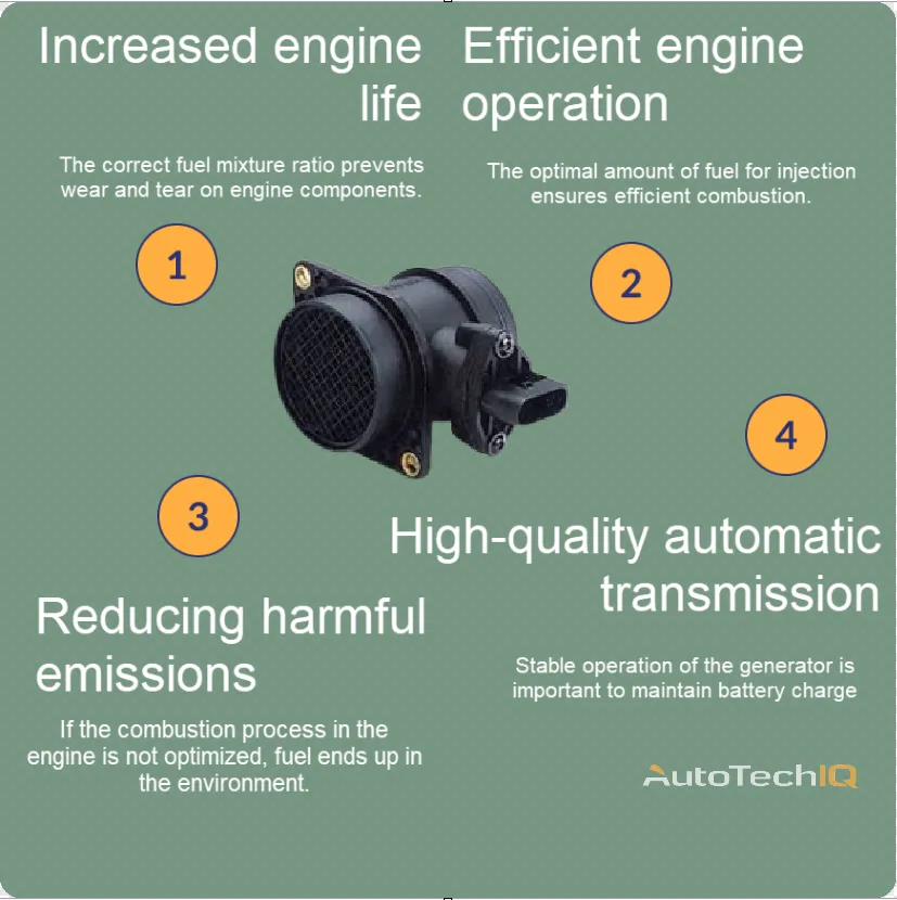 Air flow sensor replacement