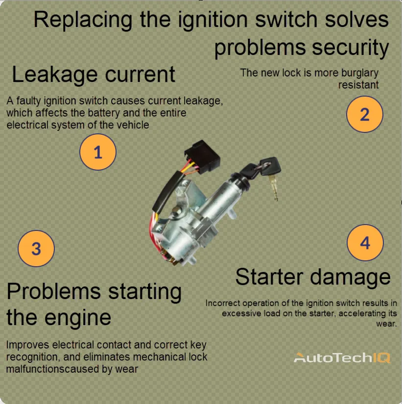 Ignition switch replacement