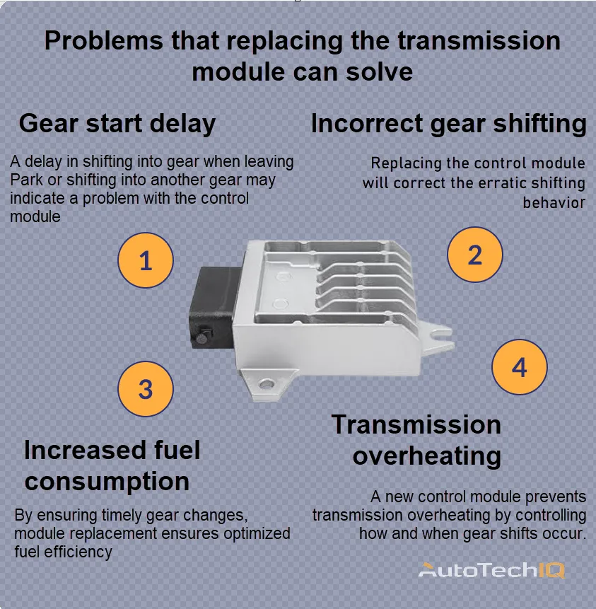 Transmission control module with information about the need for replacement