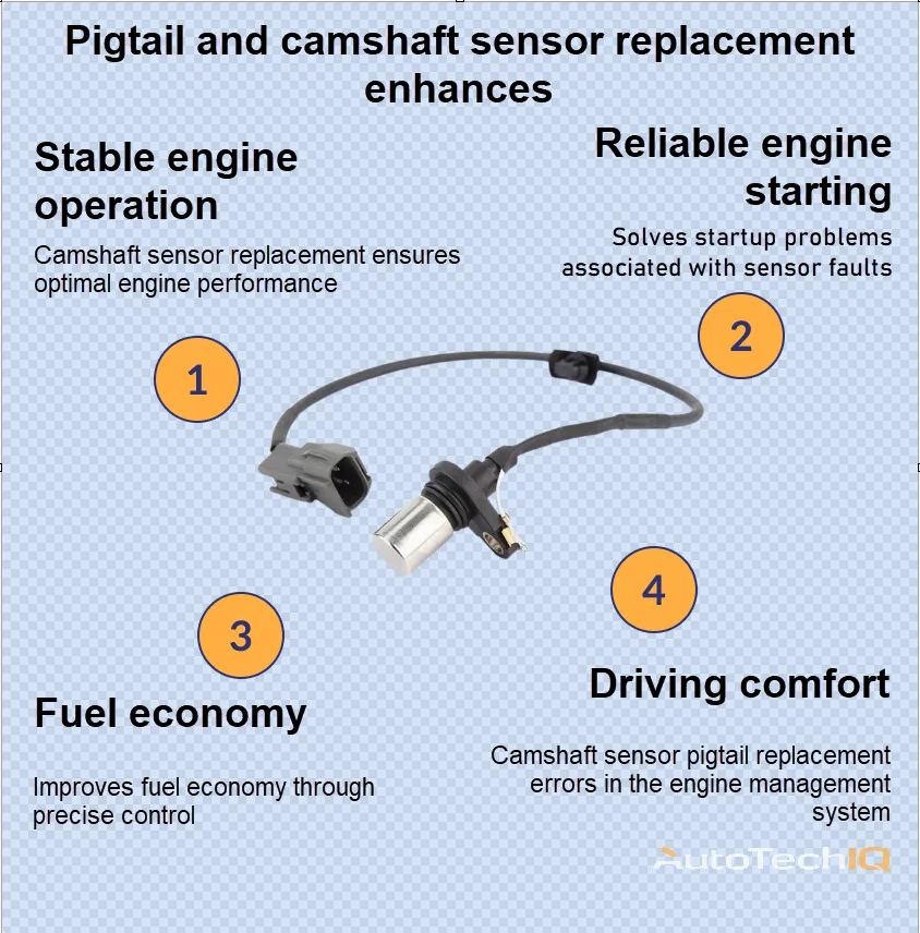 Pigtail and camshaft sensor about the need for replacement