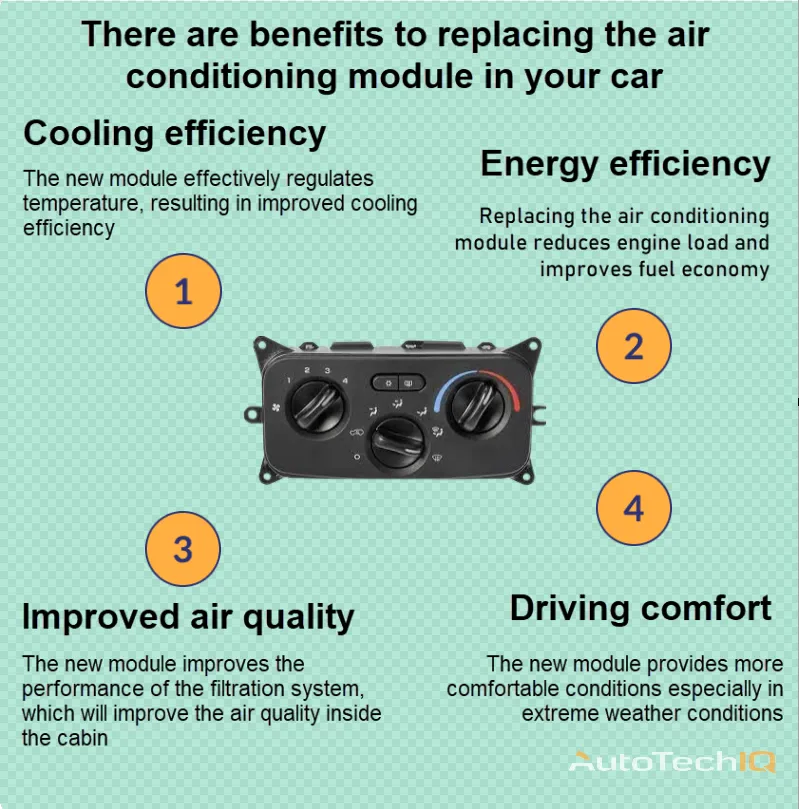 Air conditioning module with information about the need for replacement