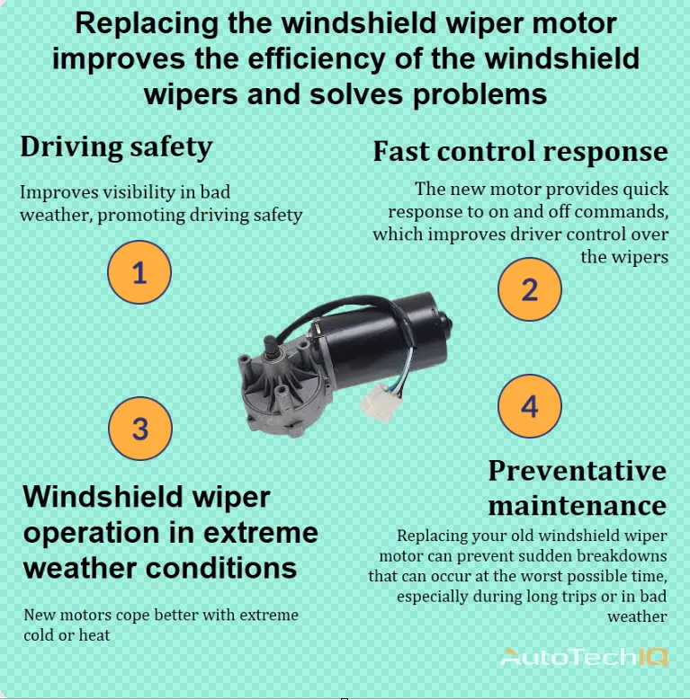 Wiper Motor Replacement