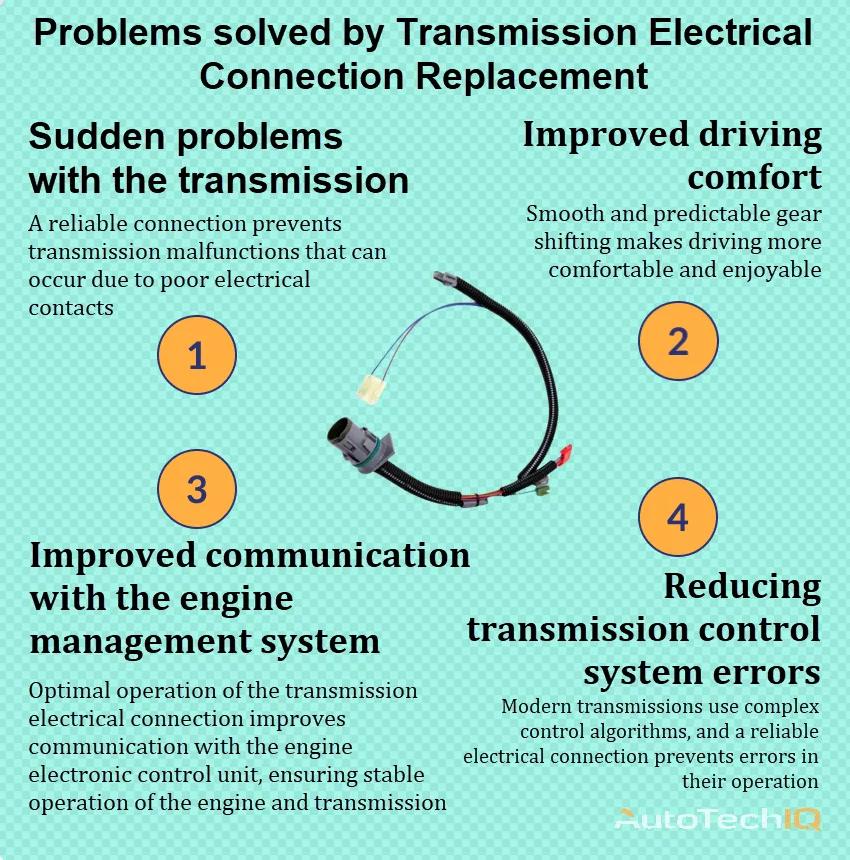 Transmission Electrical Connection with replacement information