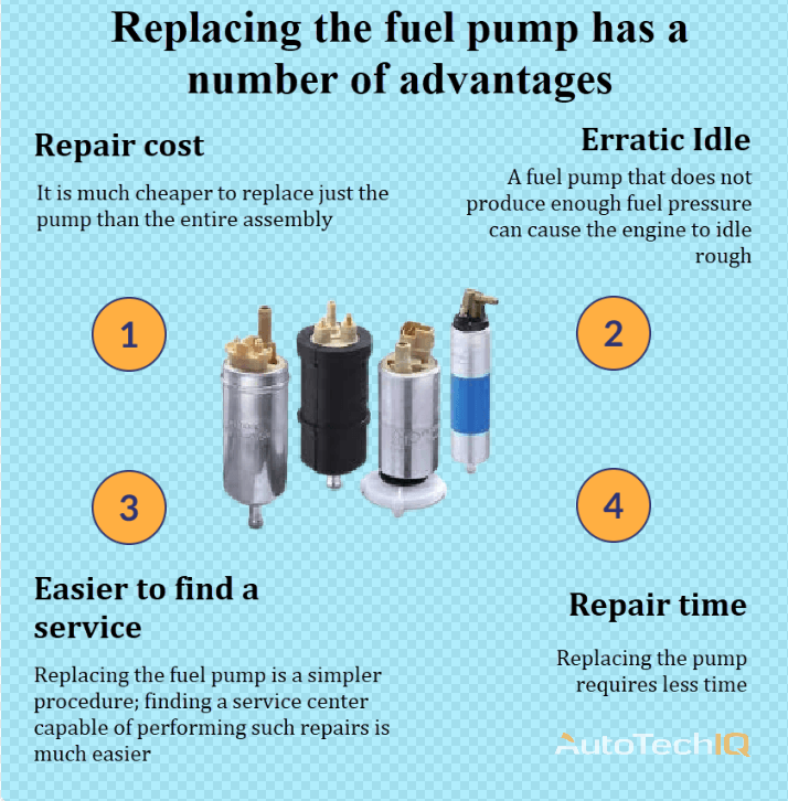 Fuel pump unit replacement