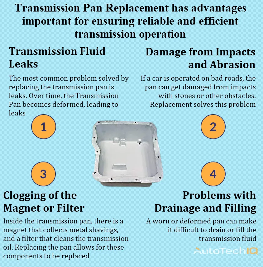 Transmission Pan Replacement