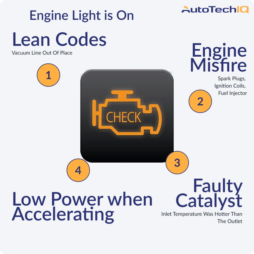 Why Is My Check Engine Light On But My Car Is Fine Blog Autotechiq 5146