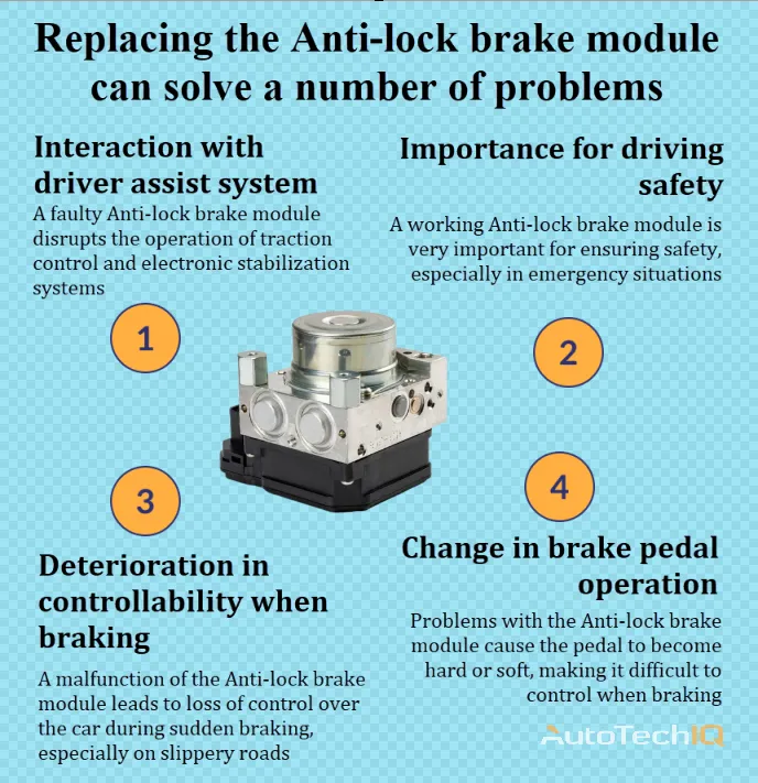 Anti-lock brake module replacement