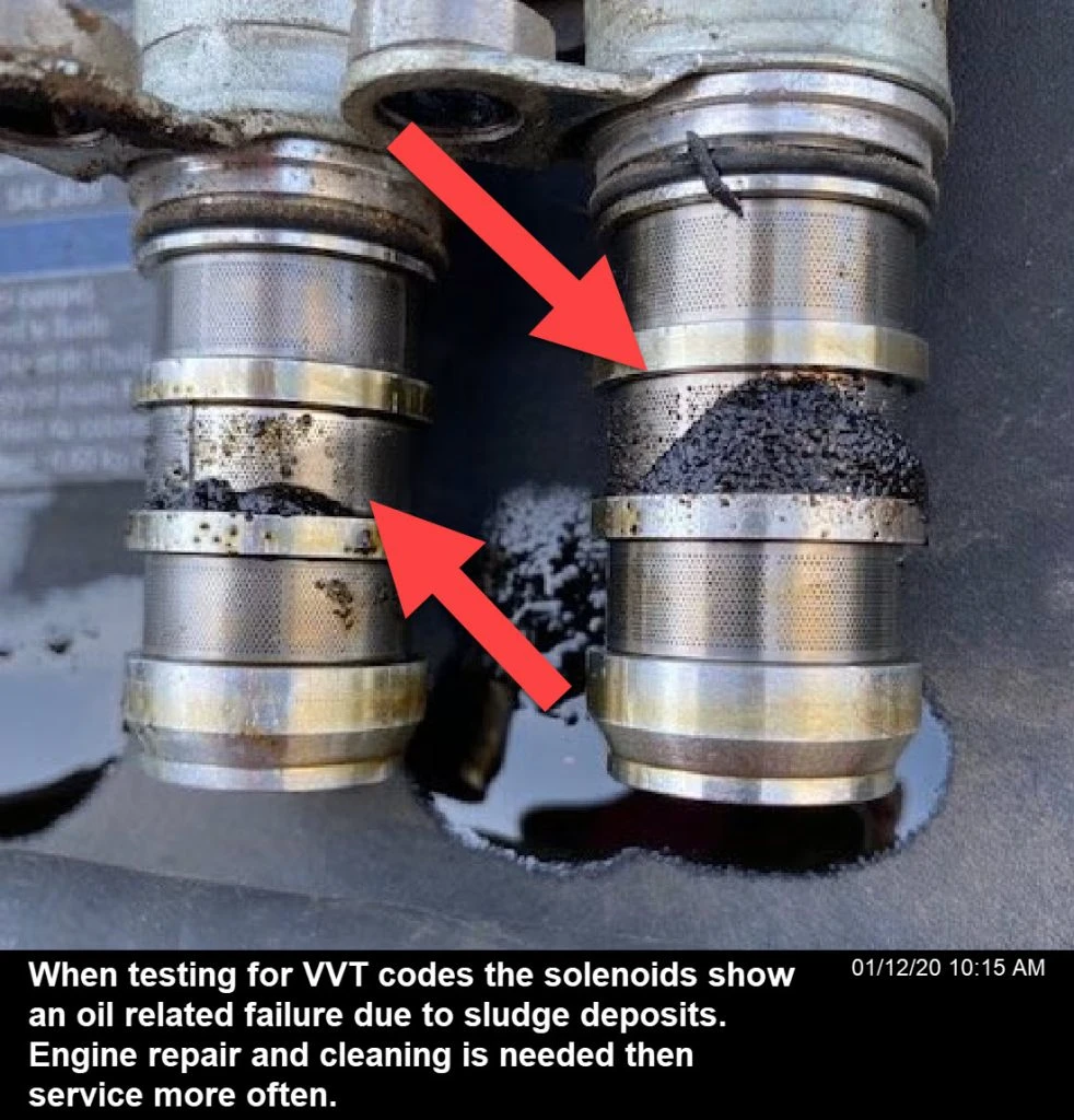 Faulty vvt