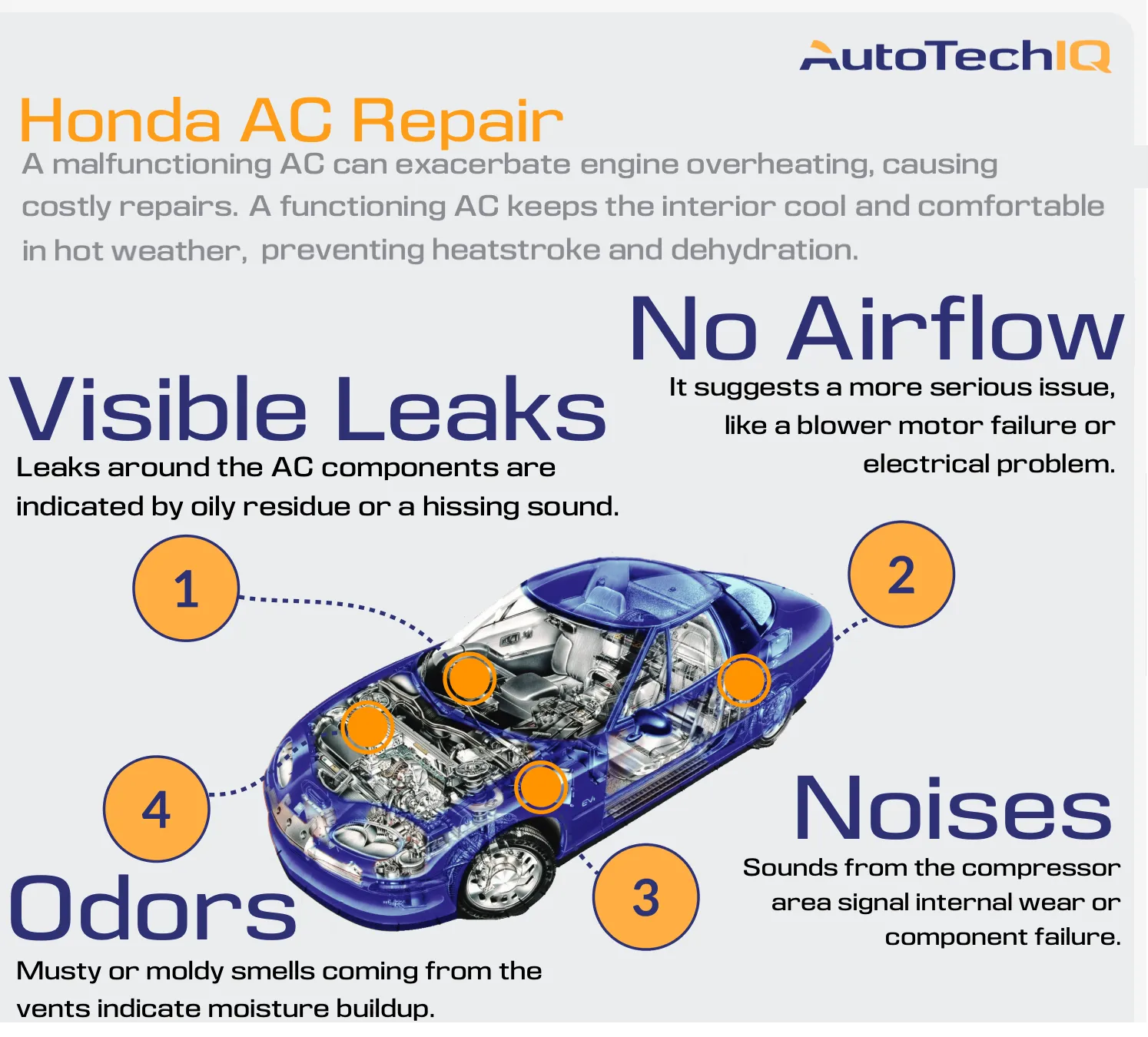 Why a working Air Conditioning system is important for a Honda