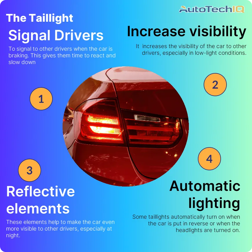 What is a Taillight on a Car Blog AutoTechIQ