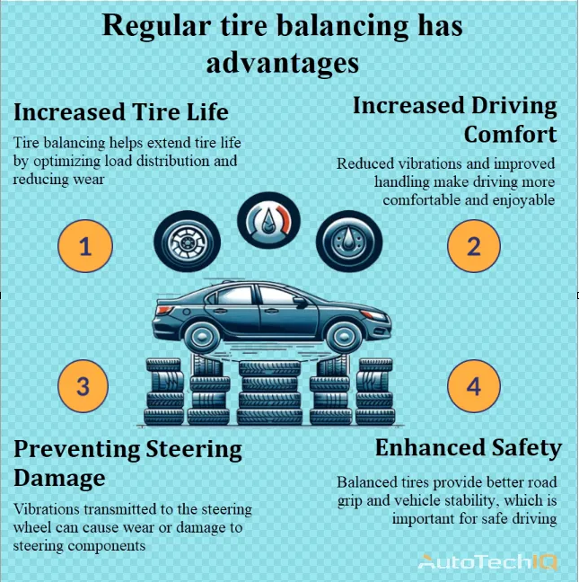 Balancing tires with information about the need to carry out