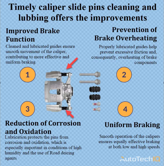 Caliper slide pins cleaning and lubbing with information about what needs to be done