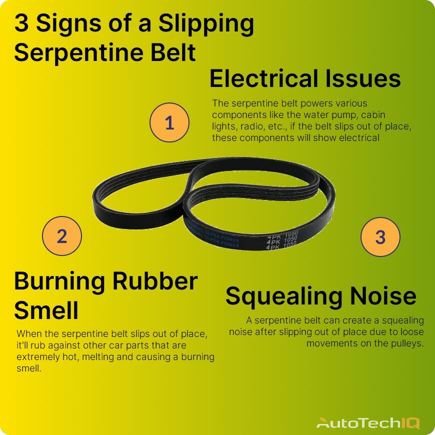 Signs of a slipping serpentine belt include squealing noise, burning rubber smell, and electrical issues