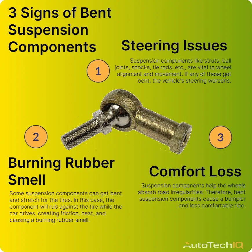 common signs of bent suspension components include burning rubber smell, comfort less and steering issues