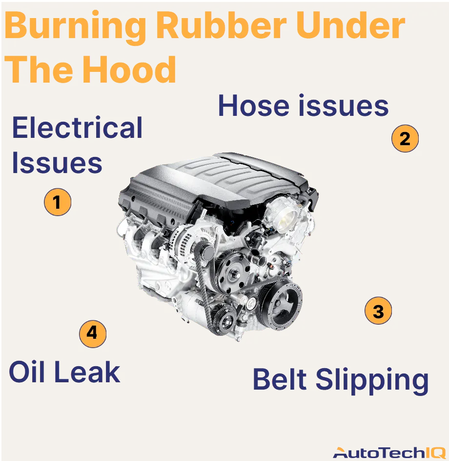 Resons for burning rubber under the hood include hose issues, electrical problems, belt slipping and oil leaks