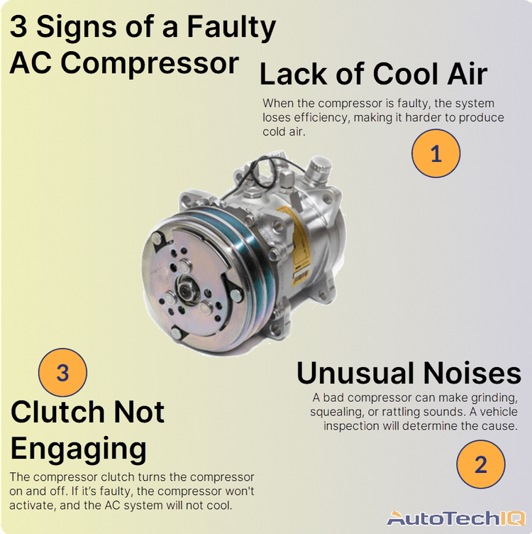 7 Signs of a Faulty AC Compressor