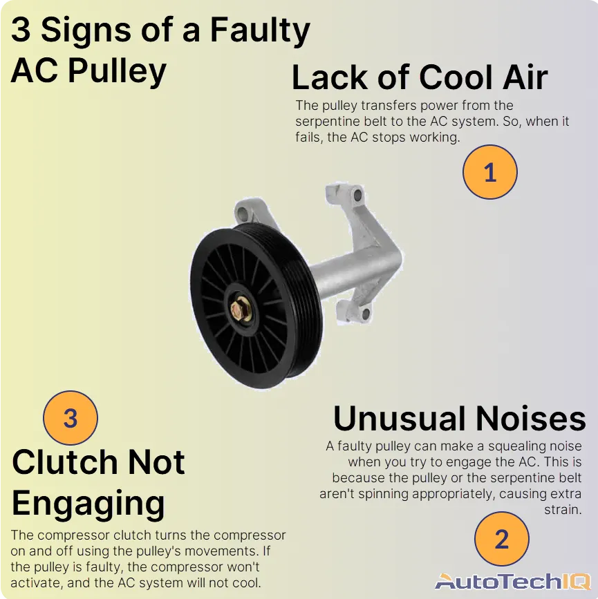 faulty AC pulley signs include clutch not engaging, unusual noises, lack of cool air