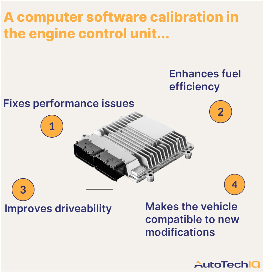 Computer software calibration