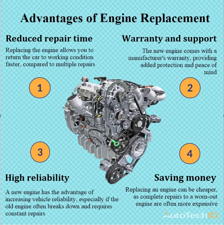 Engine with information about the need for replacement