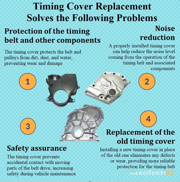 Timing cover with information about the need for replacement