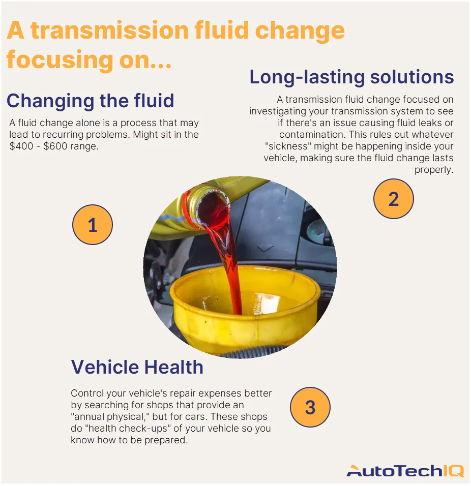 Typical solutions for a transmission fludi change include a simp-les change, a long-lasting investigation, and a vehicle health focused path