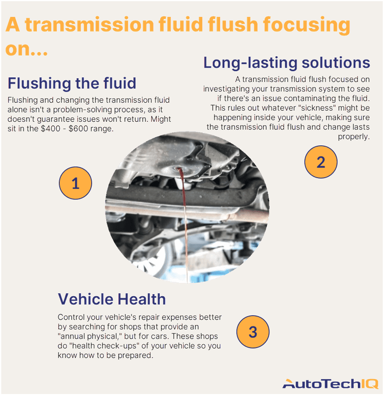 How Much Does a Transmission Fluid Flush Cost?