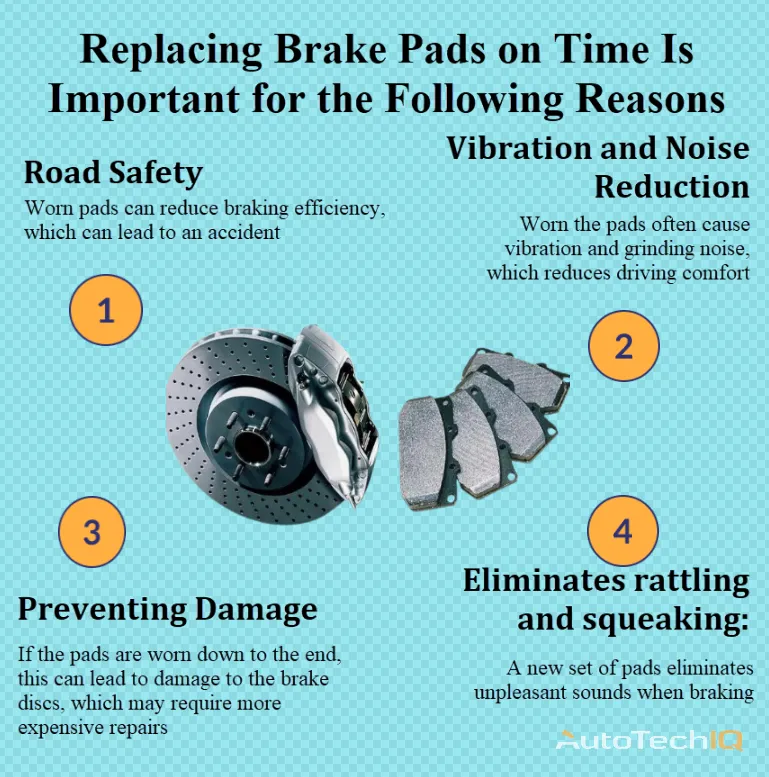 Brake Pad with replacement information