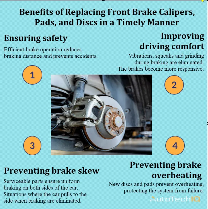 Front brake calipers/pads/rotors replacement with information about the need for carrying out