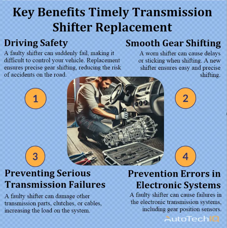 Transmission shifter replacement with information about the need for carrying out