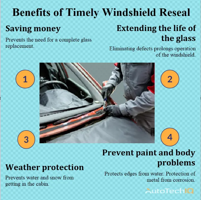 Windshield Reseal with information about the need for carrying out