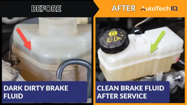 Brake Fluid Bad and Good