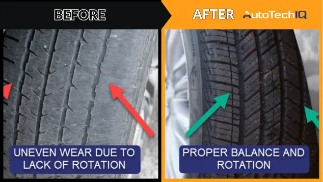 Rotate and Balance Acura Repair