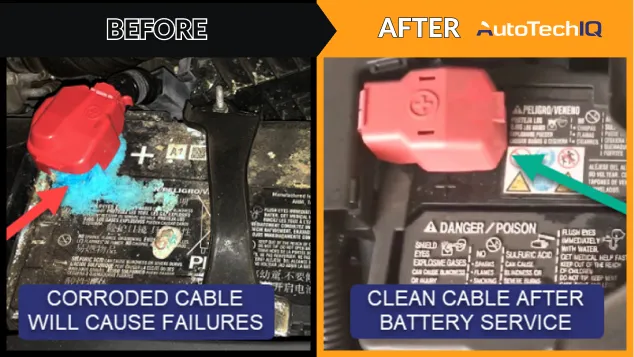 Battery Service Acura Repair