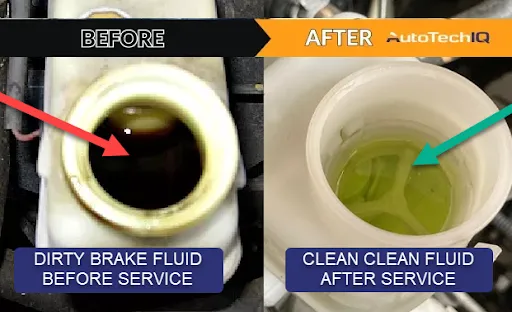 Dirty brake fluid