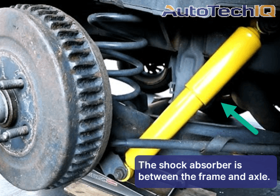 Strut & Shock Absorber Repair CT